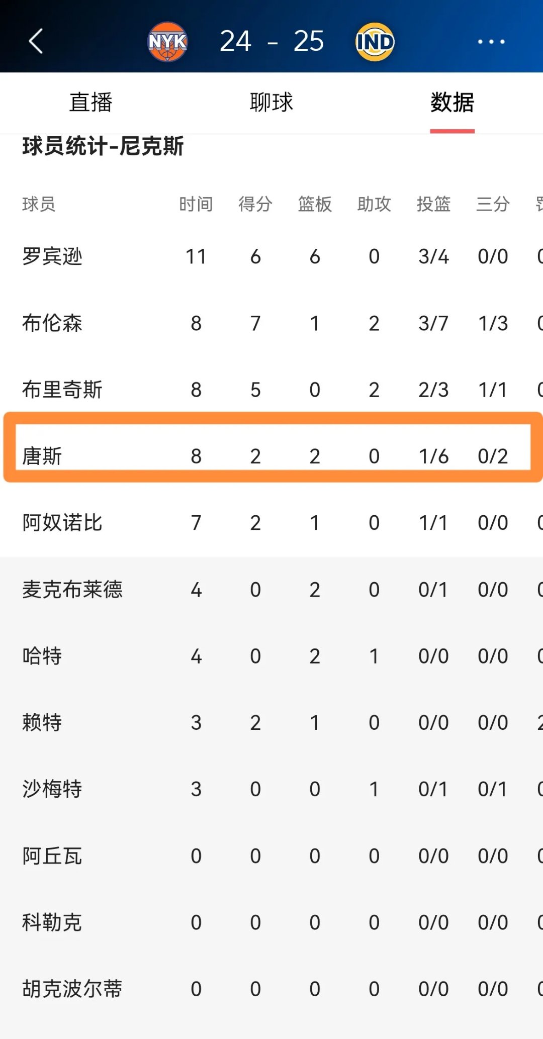体育app-尼斯球员交出低水平表现,备受质疑的简单介绍